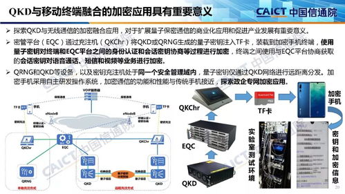 量子信息技術發展與應用研究 中國信通院2019年報告解讀