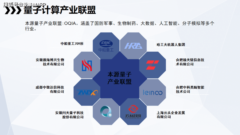 集微公開課筆記 量子計(jì)算——顛覆未來的新路徑